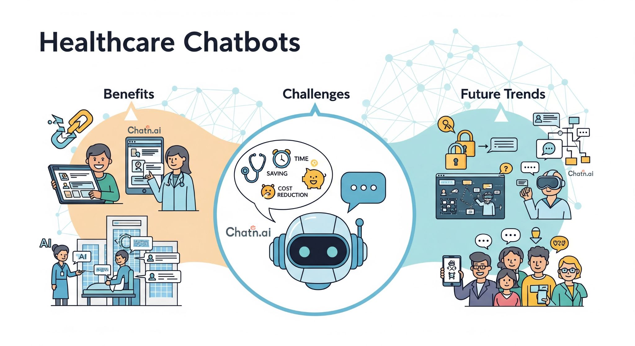 Healthcare Chatbots: Benefits, Challenges, and Future Trends